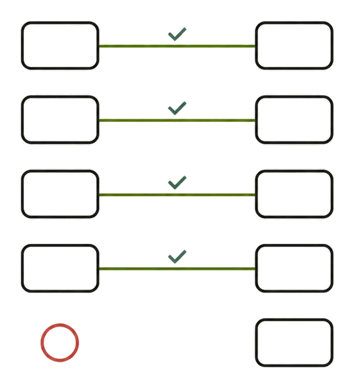 Matching table: browser events and server events paired by a shared key; one unpaired event marked