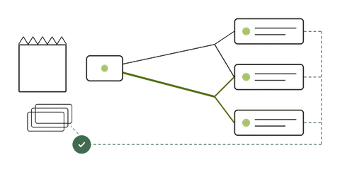 A storefront and its checkout sending events by browser and by server to analytics and ad platforms, matched back to orders